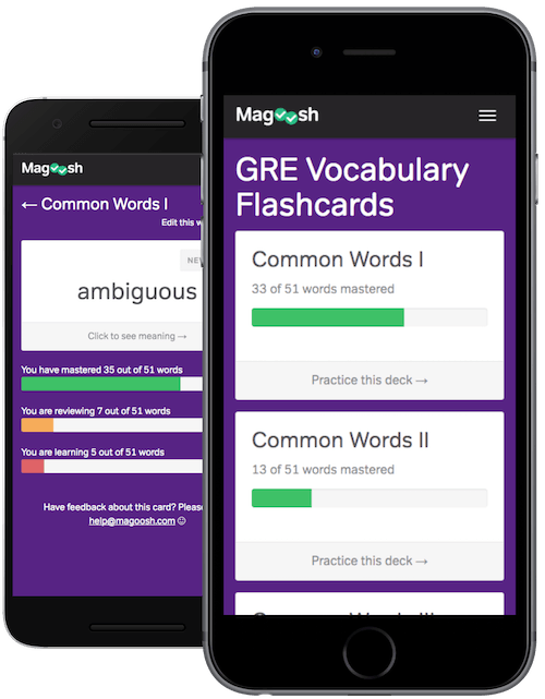 Free Gre Vocabulary Flashcards - Magoosh Gre